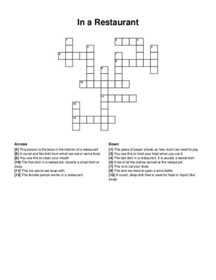 Got at a restaurant Crossword Clue NYT