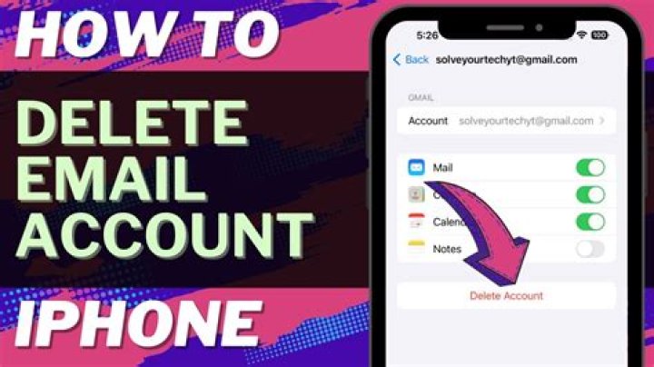How do I remove an email account from my Samsung j2?