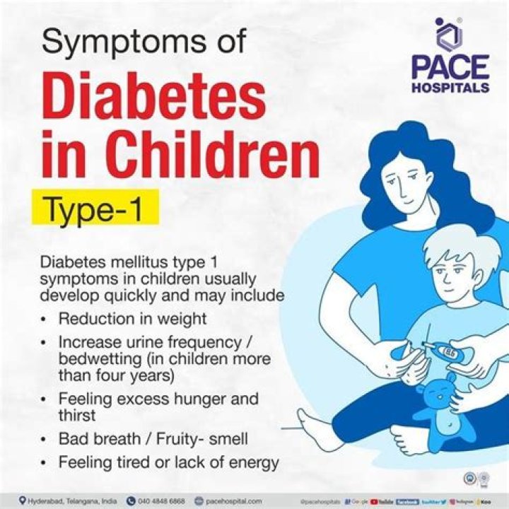 How Does Type 1 Diabetes Affect A Child's Growth And Development?