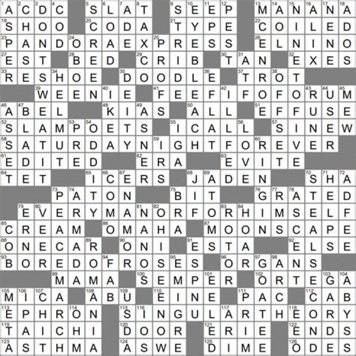 Let me think ...' Crossword Clue NYT
