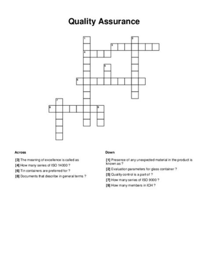 Quality assurance Crossword Clue LA Times