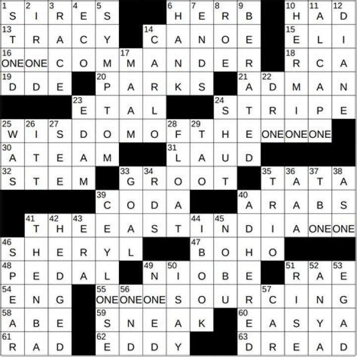Quick Smell Crossword Clue - News