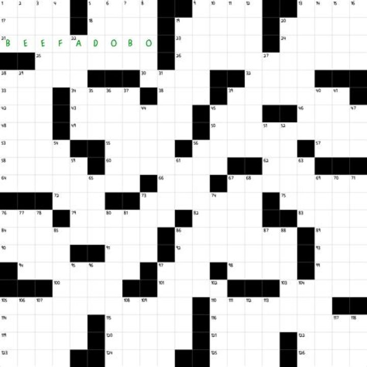 Ticked off Crossword Clue NYT